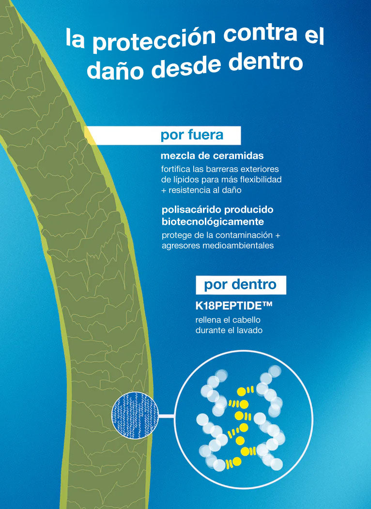 damage-shield-protective-conditioner