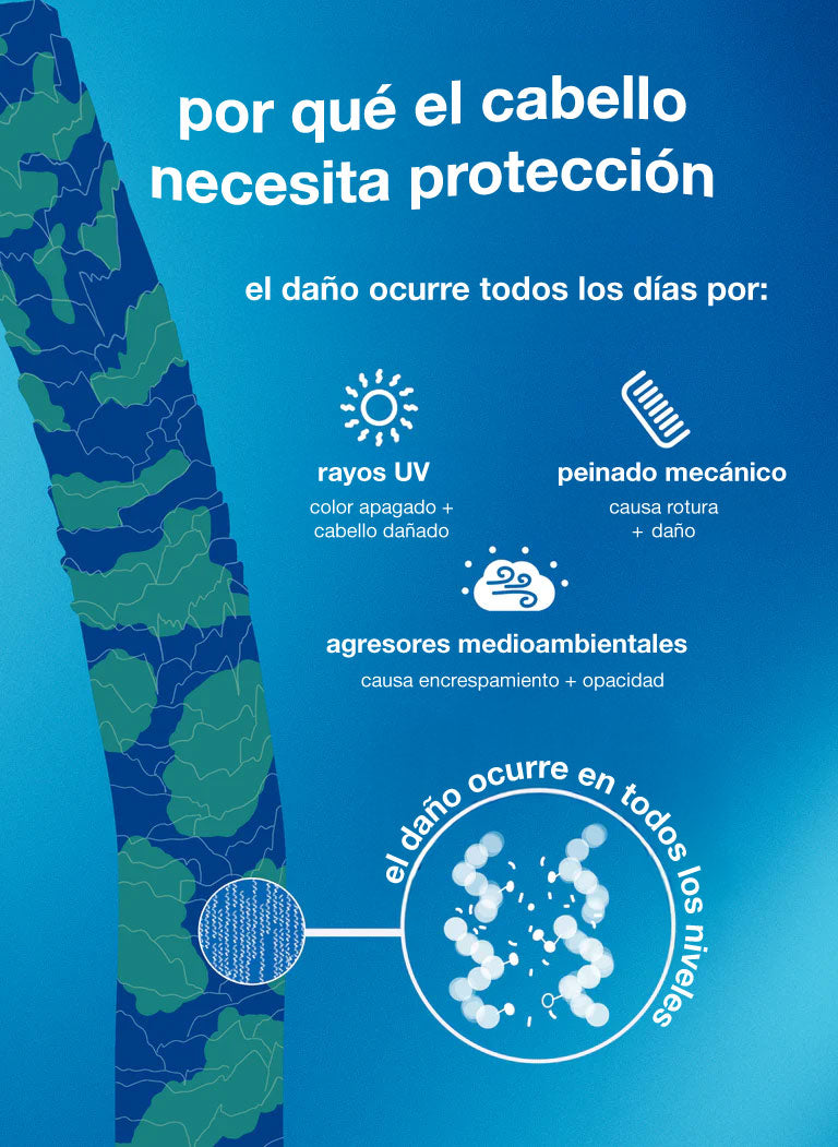 damage-shield-protective-conditioner