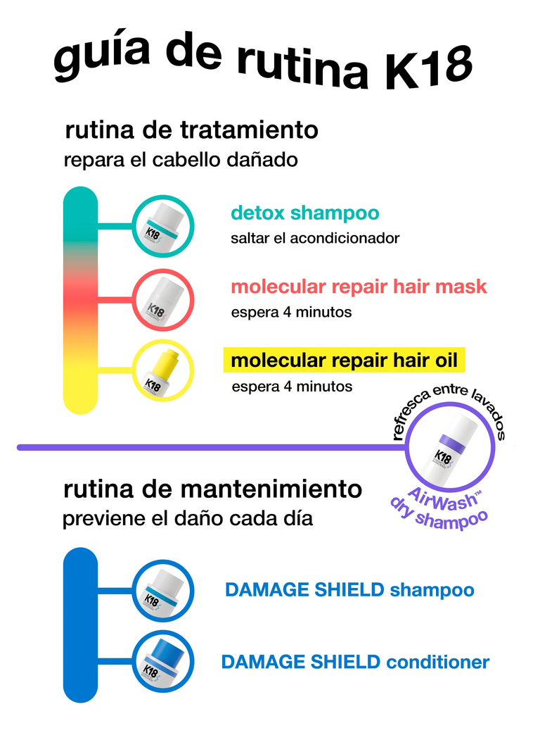 airwash™-dry-shampoo