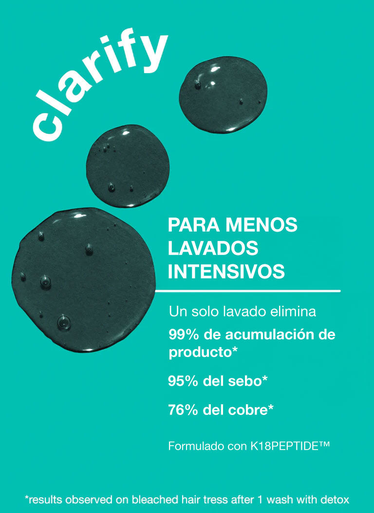 peptide-prep™-detox-shampoo