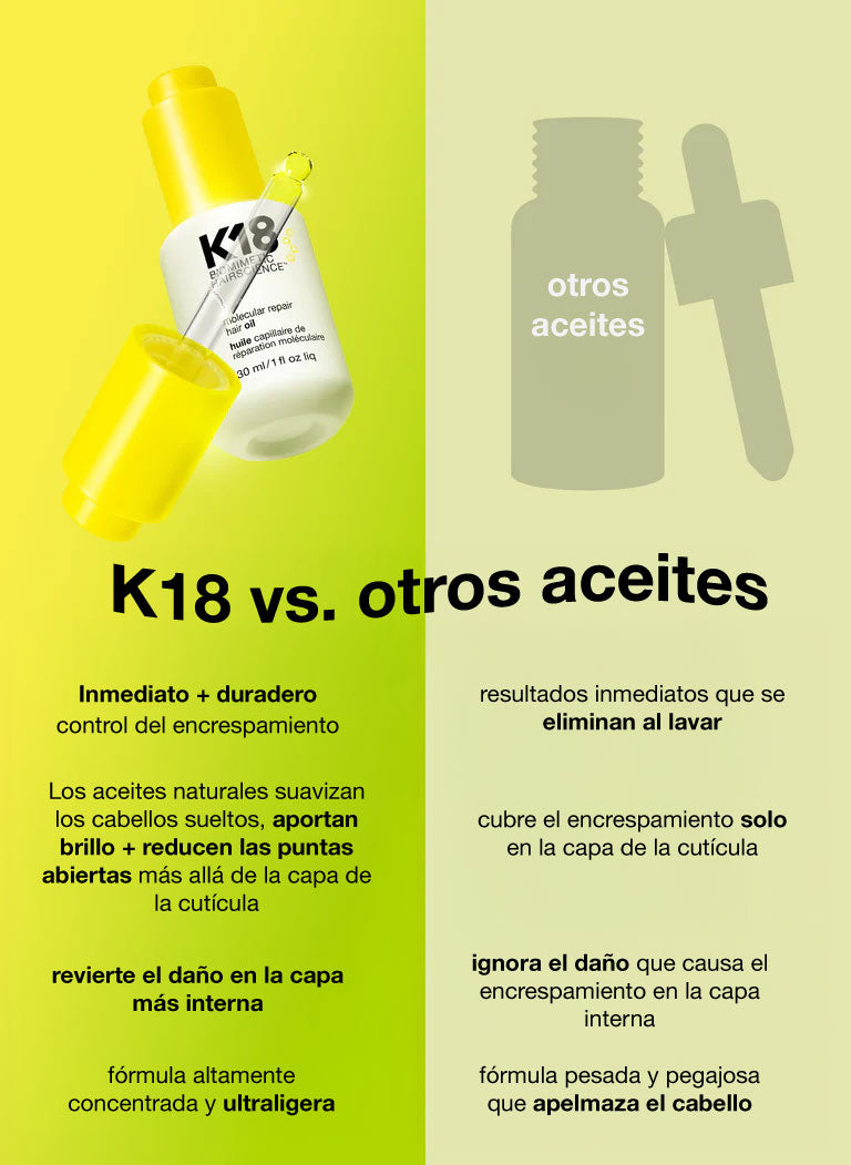 k18-molecular-repair-hair-oil-30-ml