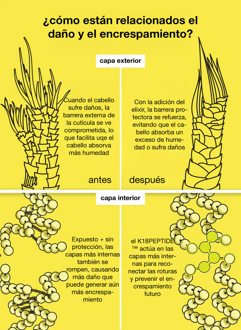 k18-molecular-repair-hair-oil-30-ml