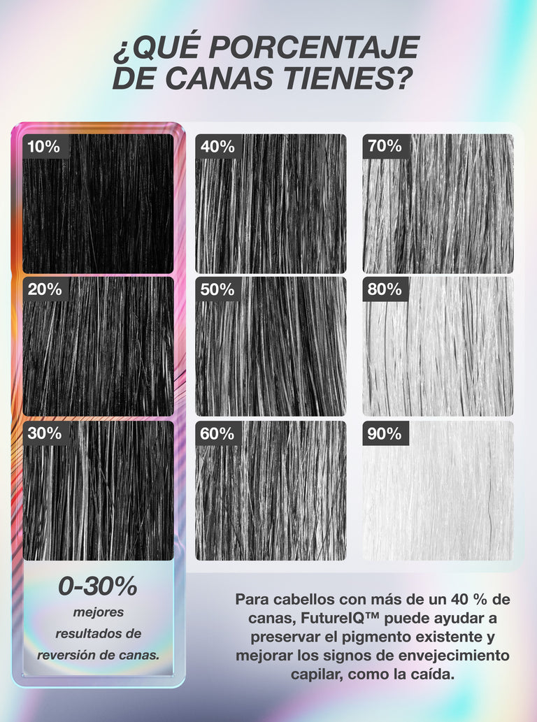 futureiq™-biomimetic-hair-longevity-serum