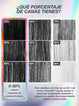FutureIQ™ biomimetic hair longevity serum