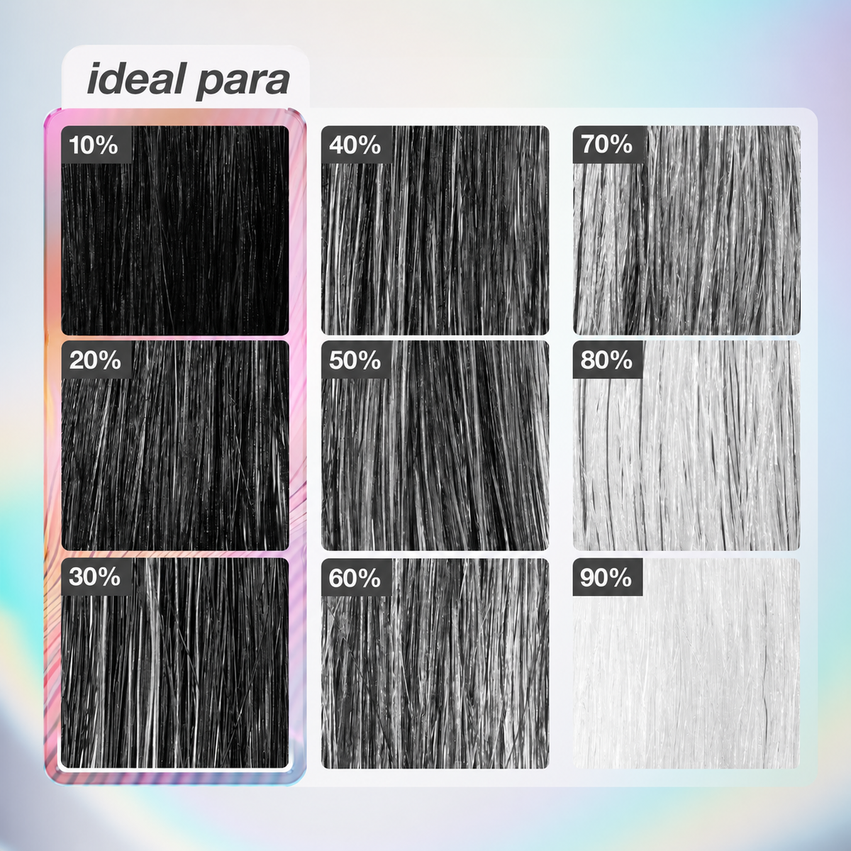 ¿qué resultados deberías esperar?