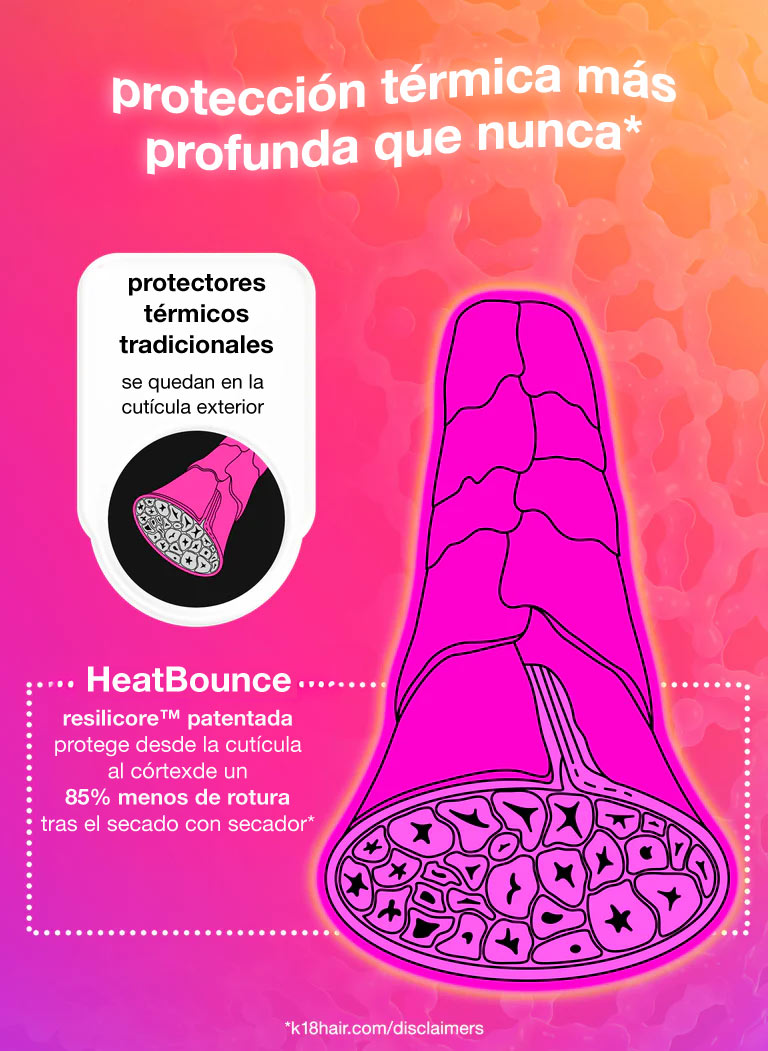 heatbounce-conditioning-heat-protectant