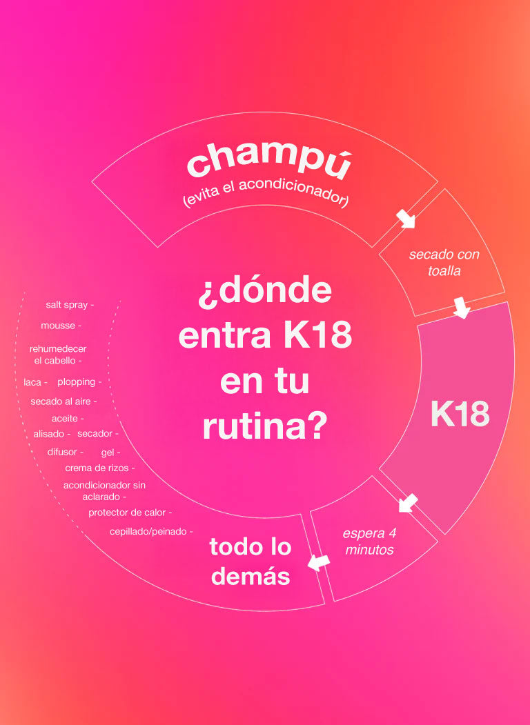 mini-leave-in-molecular-repair-hair-mask