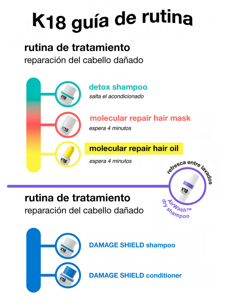 mini-leave-in-molecular-repair-hair-mask